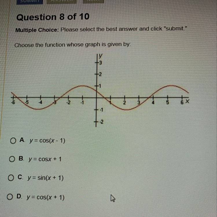 Choose the function whose graph is given by-example-1