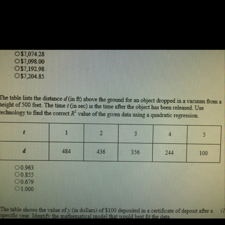 The table lists the distance d (in ft) above the ground for an object dropped in a-example-1