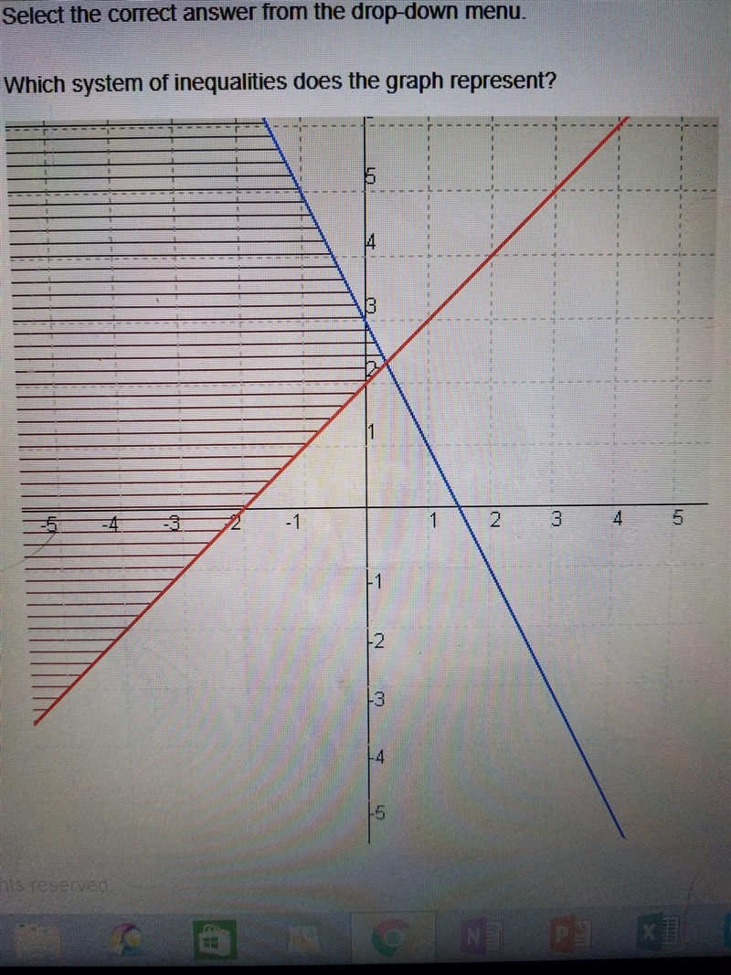 Which system of inequalities does the graph represent: 2x + 7 is greater than or equal-example-1