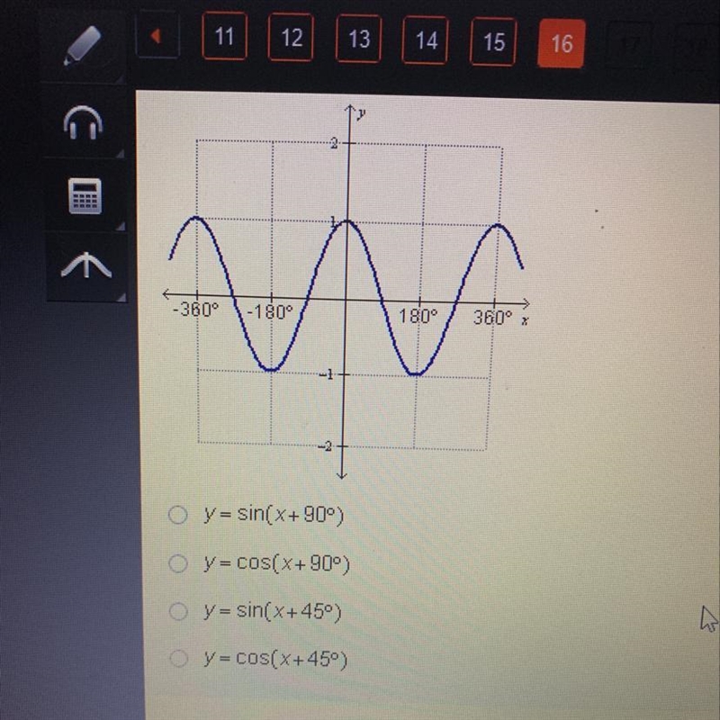 What is the equation of the graph below-example-1