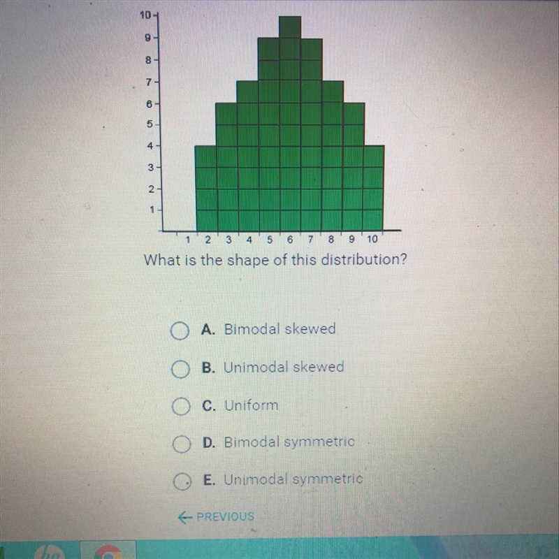 What is the shape of this distribution?-example-1