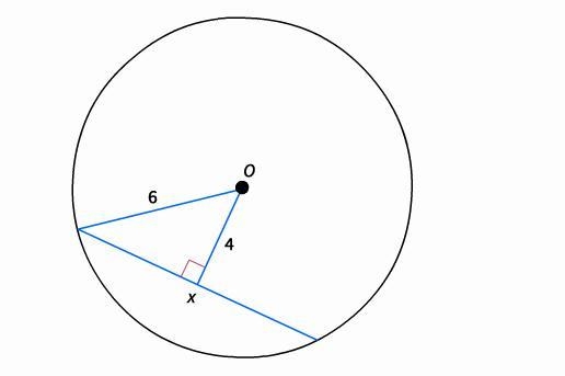 Find the value of x to the nearest tenth.-example-1