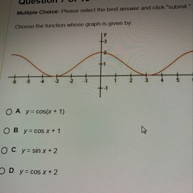 Choose the function whose graph is given by:-example-1