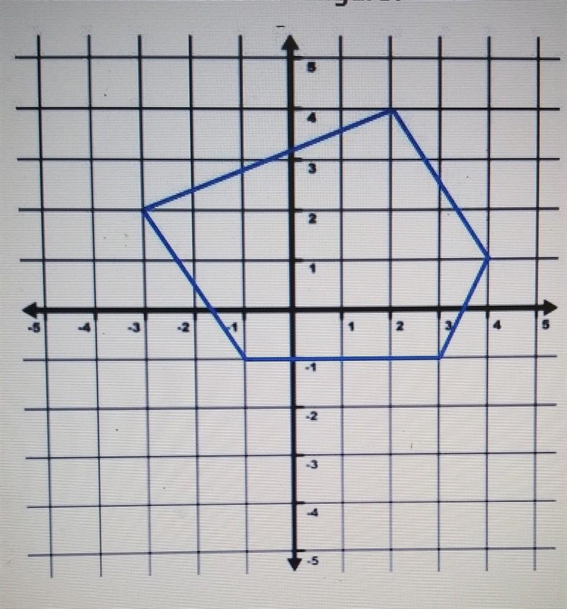 What is the area of the figure? 21units 23 units 32 units 18 units​-example-1