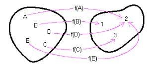 PLEASE HELP !! WILL MARK !! What is the range of the values shown on the table? What-example-2