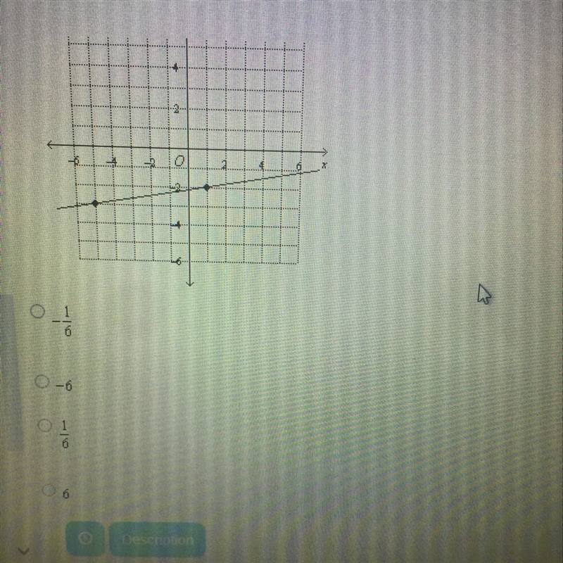 Find the slope of the line-example-1