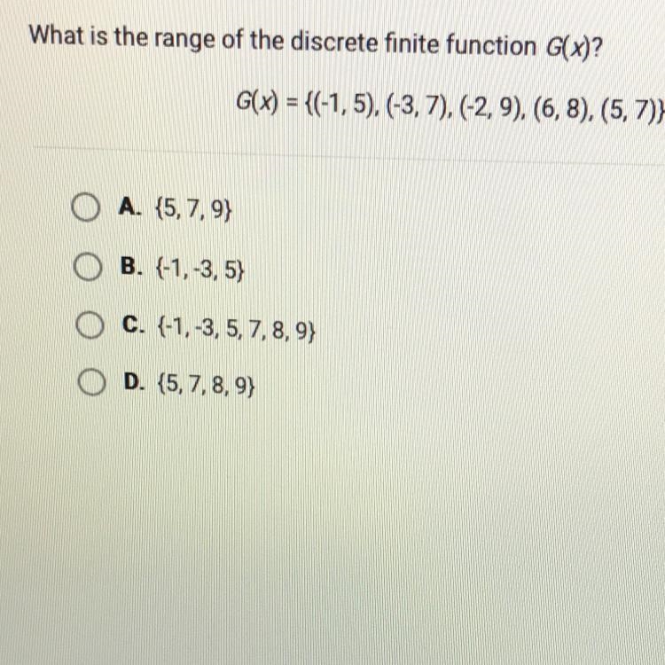 What is the range of the discrete finite function?-example-1