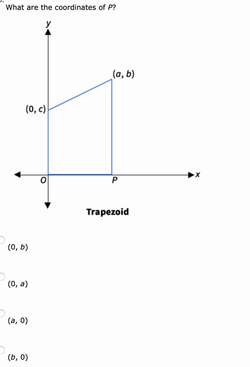 What are the coordinates of P?-example-1