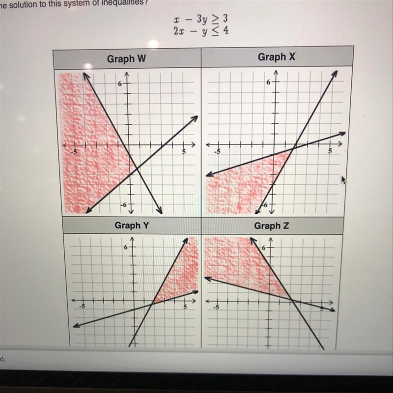 Which graph shows the solution to this system of inequalities x-3y>3 2x-y<4-example-1