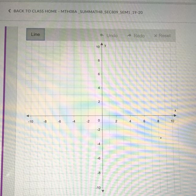 Graph y = - 3x + 4. Thank you!-example-1