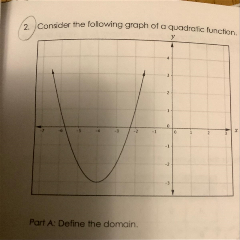 2. Consider the following graph of a quadratic function. Part A: Define the domain-example-1