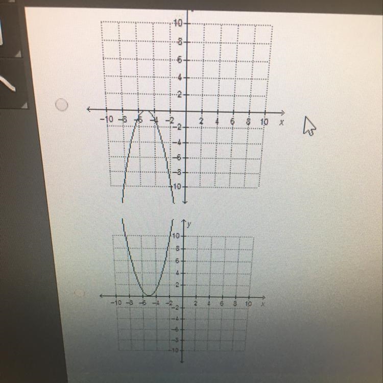 Which graph represents the function f(x)=-x2+5?-example-1