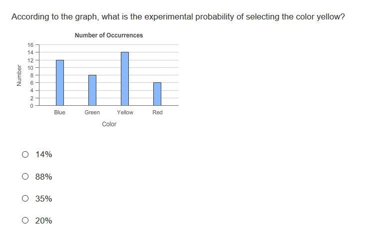 Please help me with this math question!-example-1