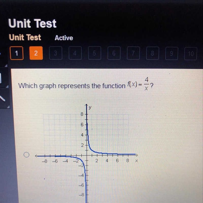 Help please!!! which graph represents the function f(x)=4/x?-example-1