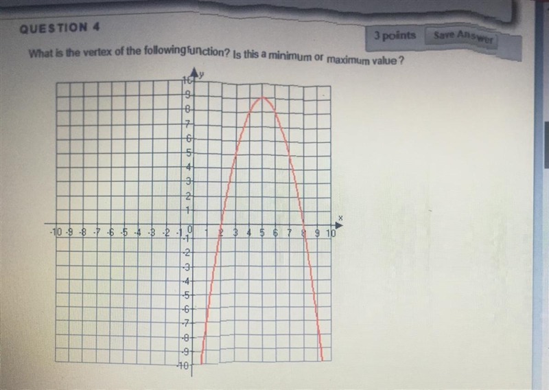 What is the vertex of the following function? Is this minimum or maximum value?-example-1