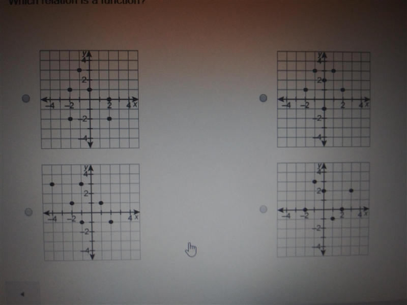 Which relation is a function?-example-1