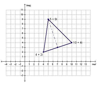 An isosceles triangle’s altitude will bisect its base. Which expression could be used-example-1