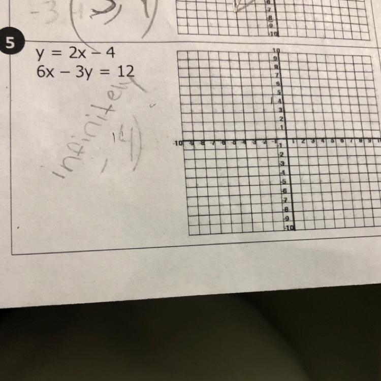 How do I graph 6x -3y =12-example-1