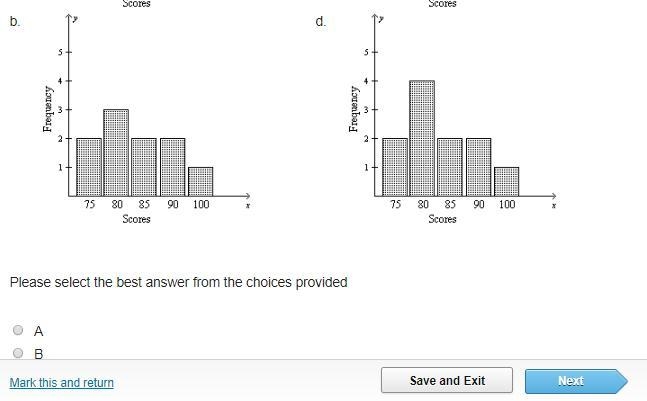 The table below shows the scores on a science test. Can you guys help me make a visual-example-3