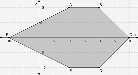 35 pnts!!!!type the correct answer in each box. Round your answers to the nearest-example-1