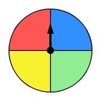 Make a list to show the sample space of this compound event: Two turns of this spinner-example-1