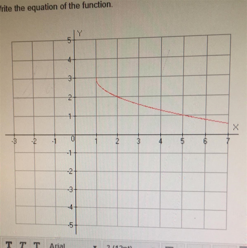 Write the equation of the function-example-1