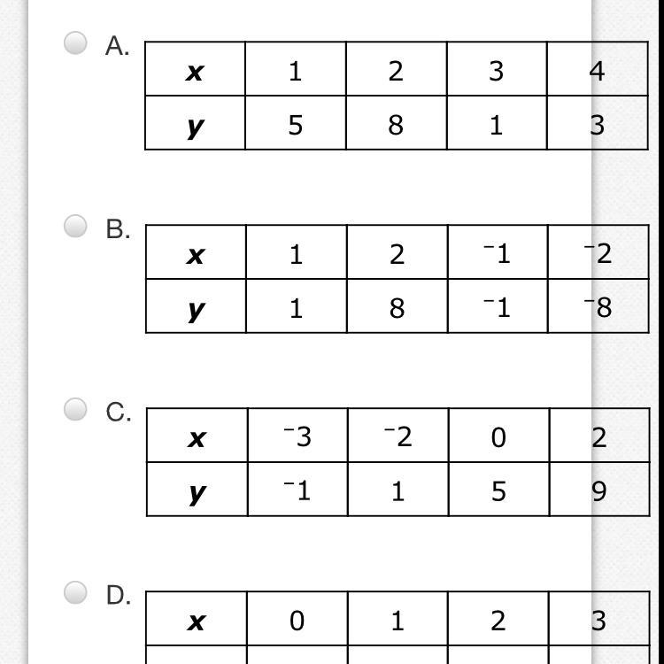 What is the liner function-example-1