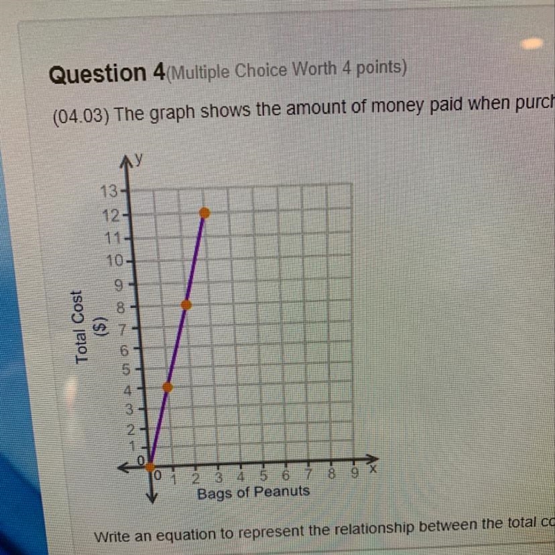 The graph shows the amount of money paid when purchasing bags of peanuts at the zoo-example-1