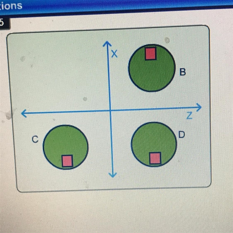 HELP ASAP Shape C is reflected over X and then over Z. What is the image of the rotation-example-1