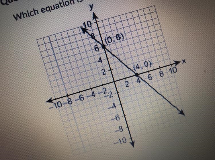 Which equation is represented by the graph? Please hurry and help A: 3x - 2y = 12 B-example-1