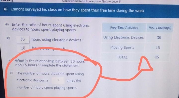 the number of hours students spend using Electronics devices is (?)times the number-example-1