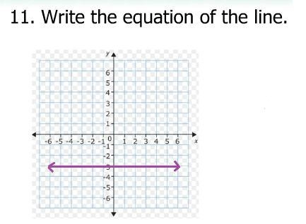 Write the equation of the line-example-1