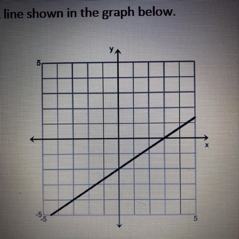 A line is shown in the graph below. What is the slope of a line that is perpendicular-example-1