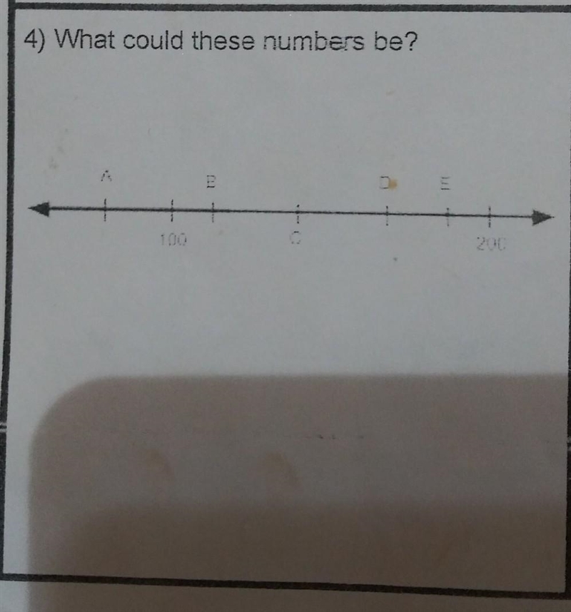 What could these numbers be?​-example-1