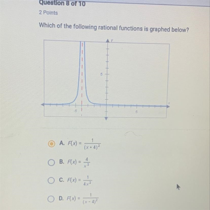 2 Points Which of the following rational functions is graphed below?-example-1