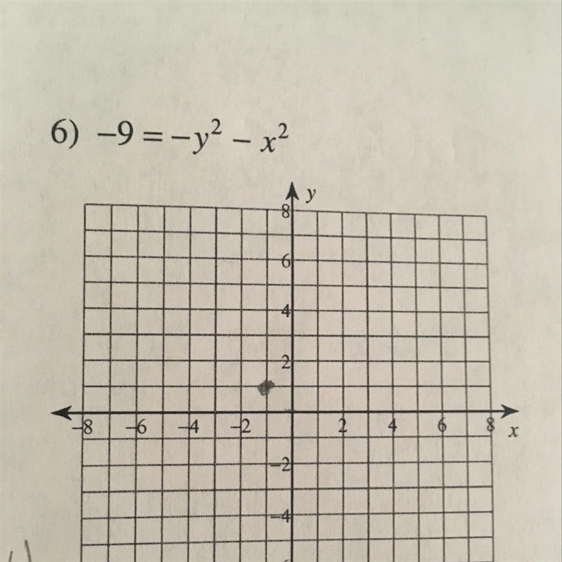 Find radius and center-example-1