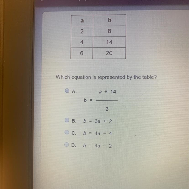 Which equation is represented by the table ?-example-1