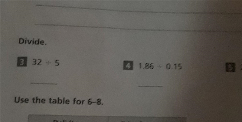 What is 32 divided by 5 ​-example-1