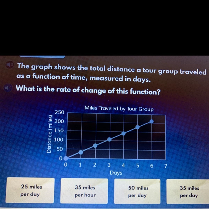 What is the rate of change of this function?-example-1