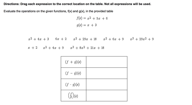 Evaluate the operations on the given functions, f(x) and g(x), in the provided table-example-1