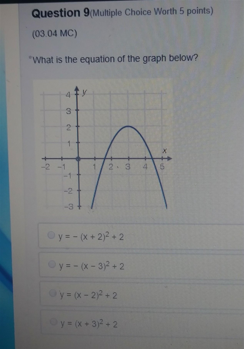 What is the equation of the graph below​-example-1