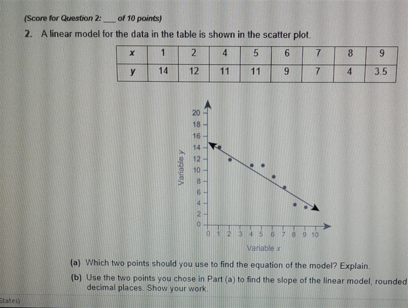 which two points should you use to find the equation of the model? a linear model-example-1