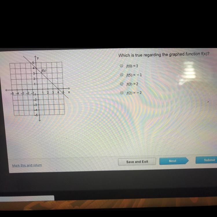 Which is true regarding the graphed function f(x)?-example-1