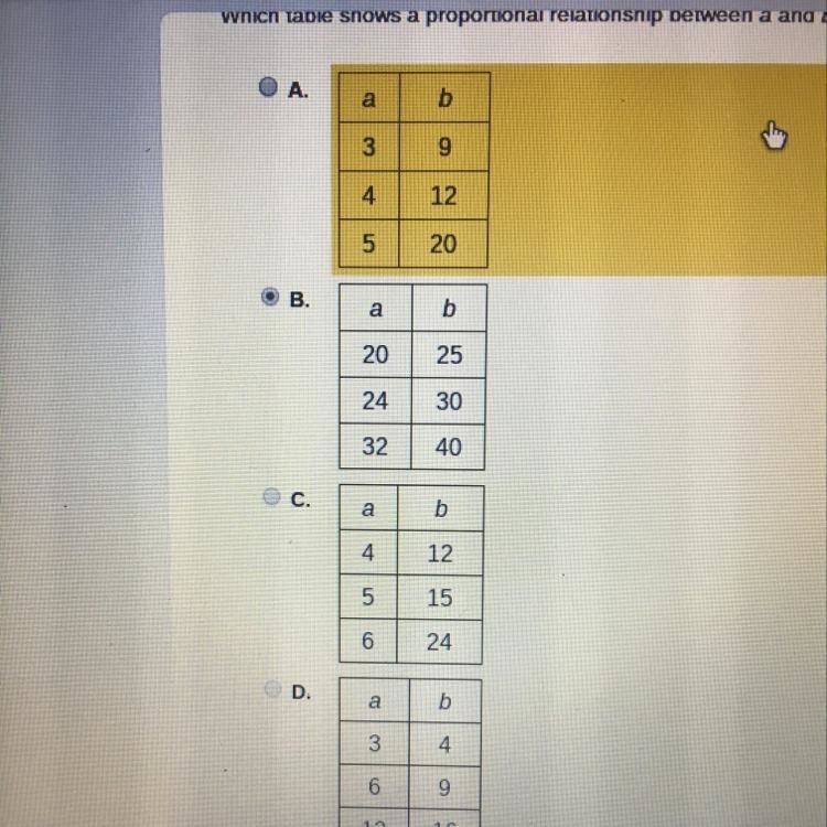 Witch table shows a proportional relationship between a and b-example-1