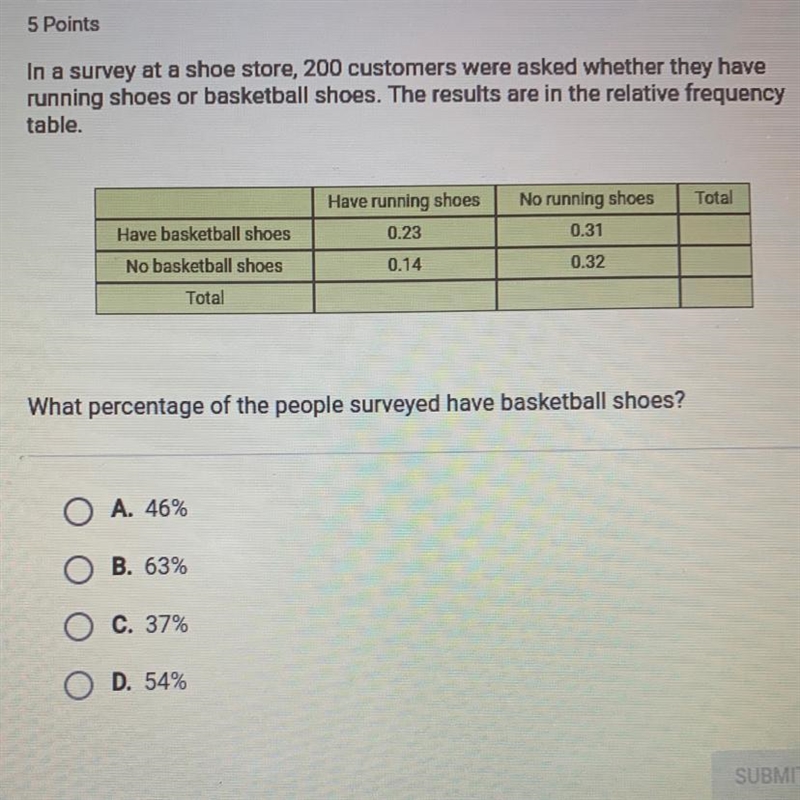 In a survey at a shoe store, 200 customers were asked whether they have running shoes-example-1