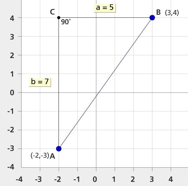 What is the distance ?-example-1