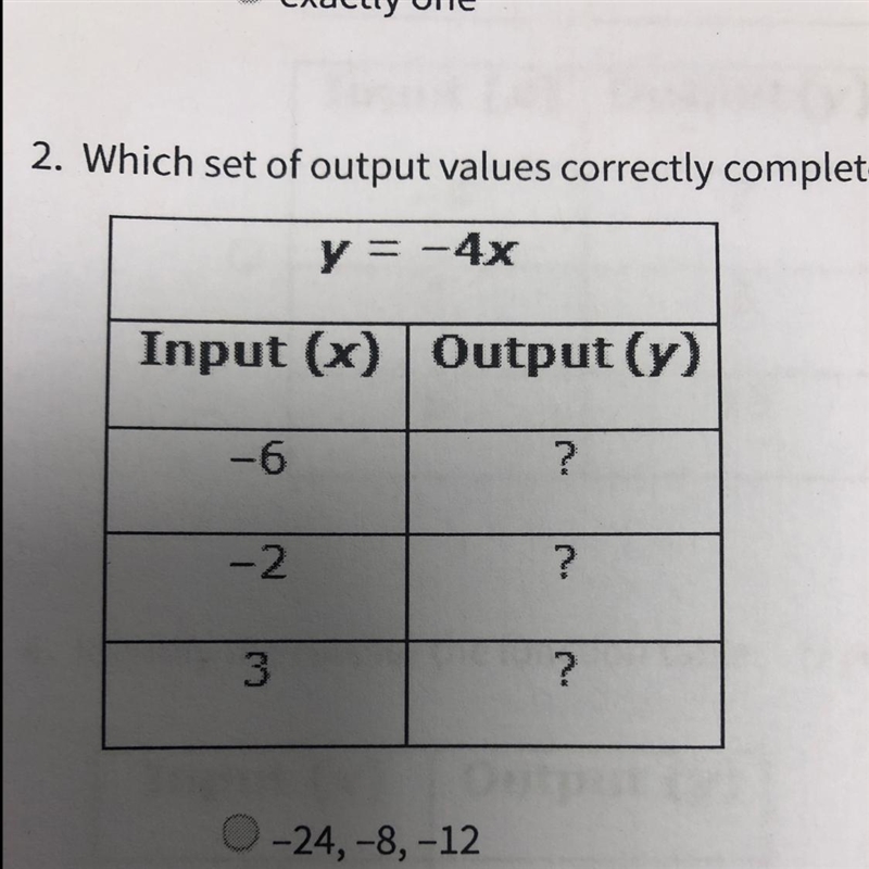 The output with the y being -4-example-1