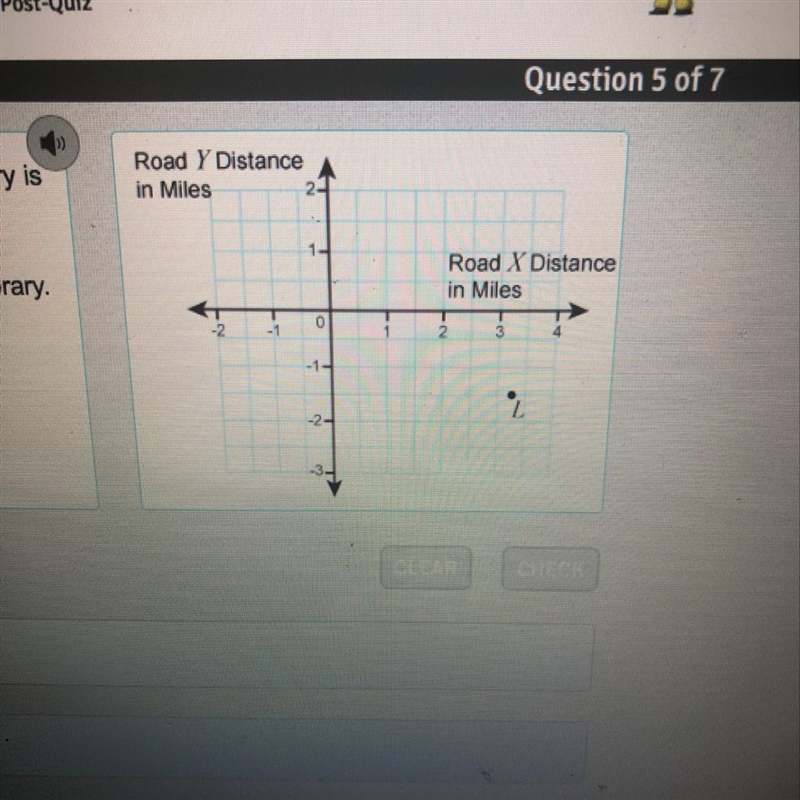 Two roads that cross at right angles are used as coordinate axes for a map. A library-example-1