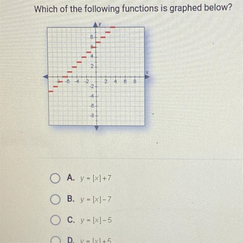 Which of the following functions is graphed below?-example-1