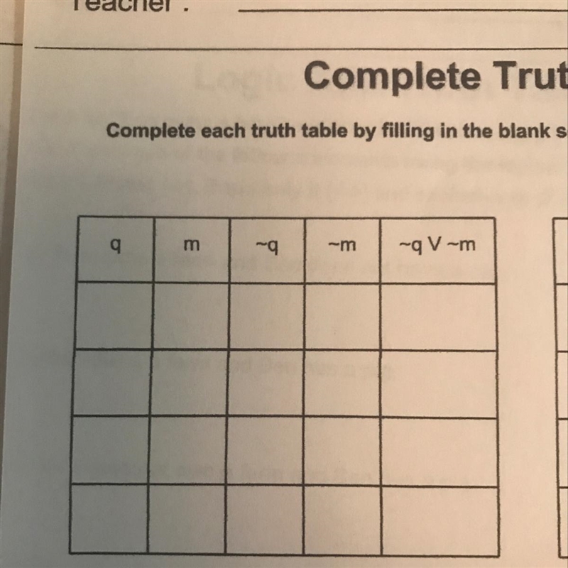 Anyone know how to do truth tables-example-1